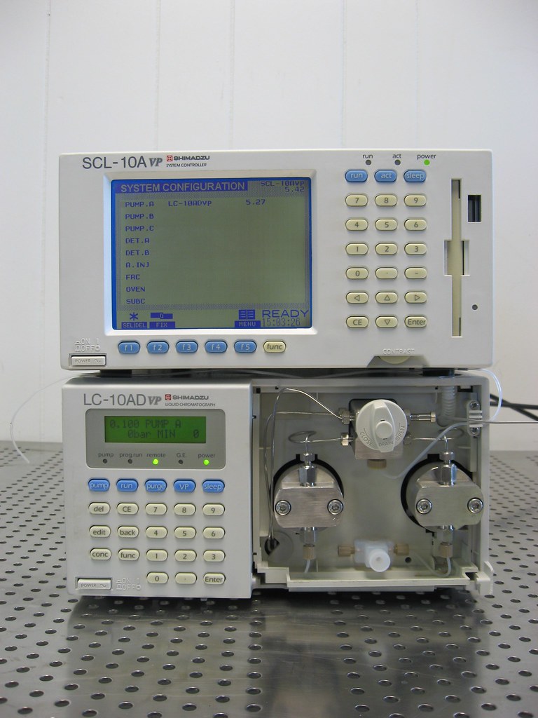 Analytical Testing Peptides: Core Methods for Raw Material QA